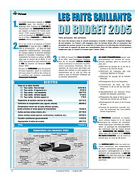 PDF/JdeP-200501%2022.pdf