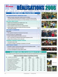 PDF/JdeP-200612%2028.pdf