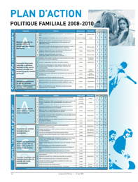 PDF/JdeP-200805%2022.pdf